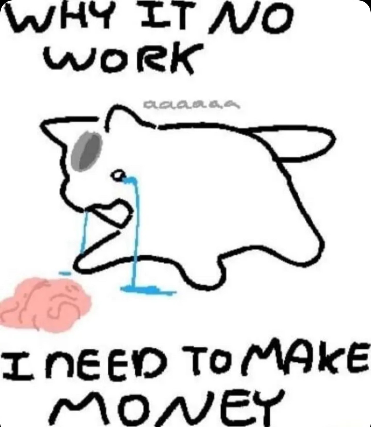 Refurbished Cat Memes: A Creative Art Journey