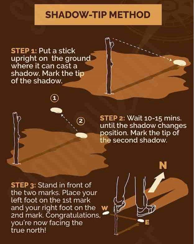 In survival mode, knowing your true north can save you! Learn the Shadow Tip Method to navigate using just the sun and a stick.