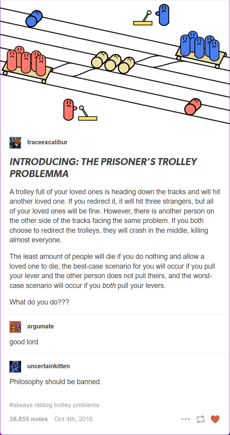 Navigating the Prisoner's Dilemma: The Trolley Problem Reimagined