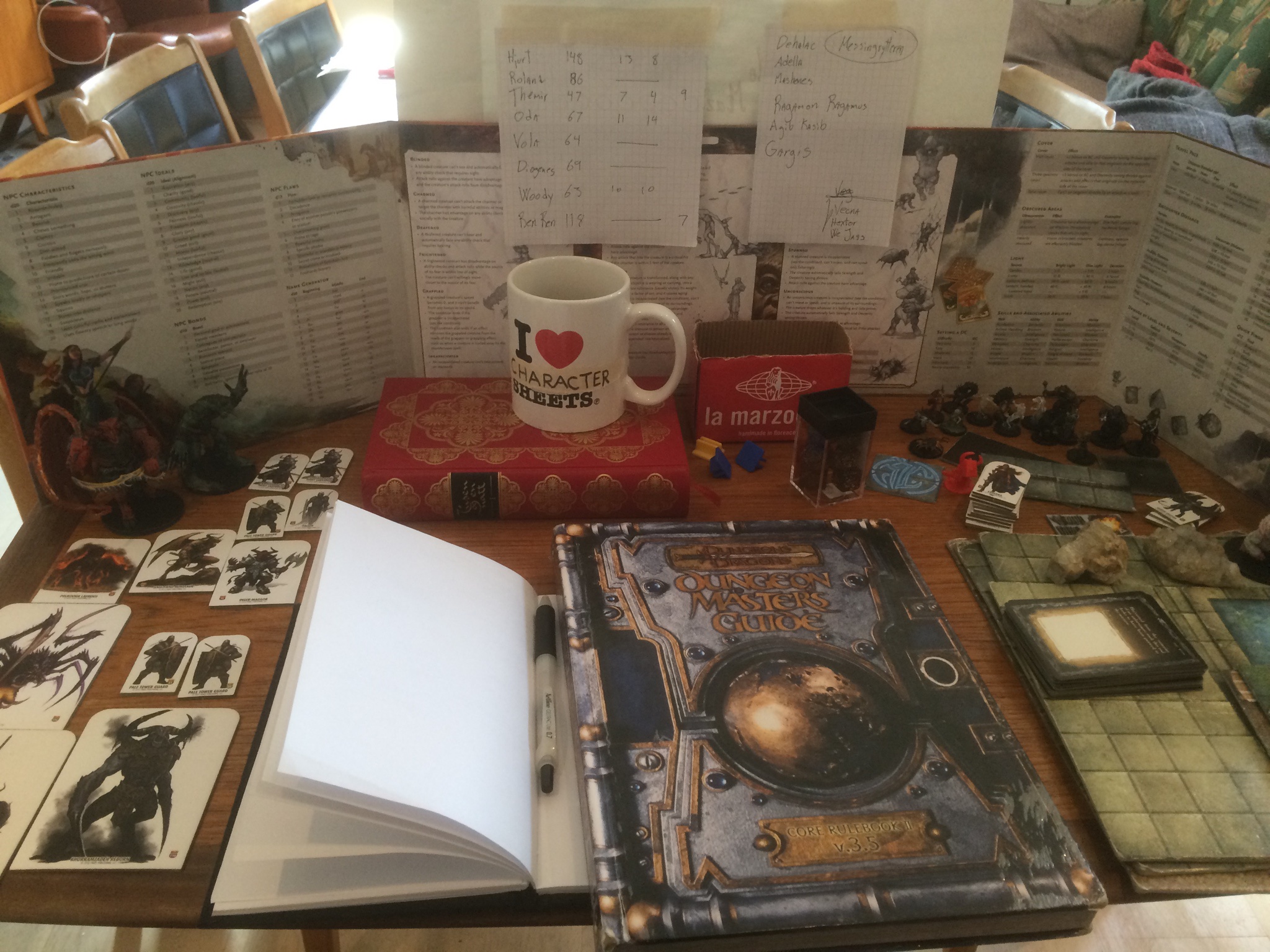 Diving into My Third Quirky Hobby: Being a D&D Dungeon Master
