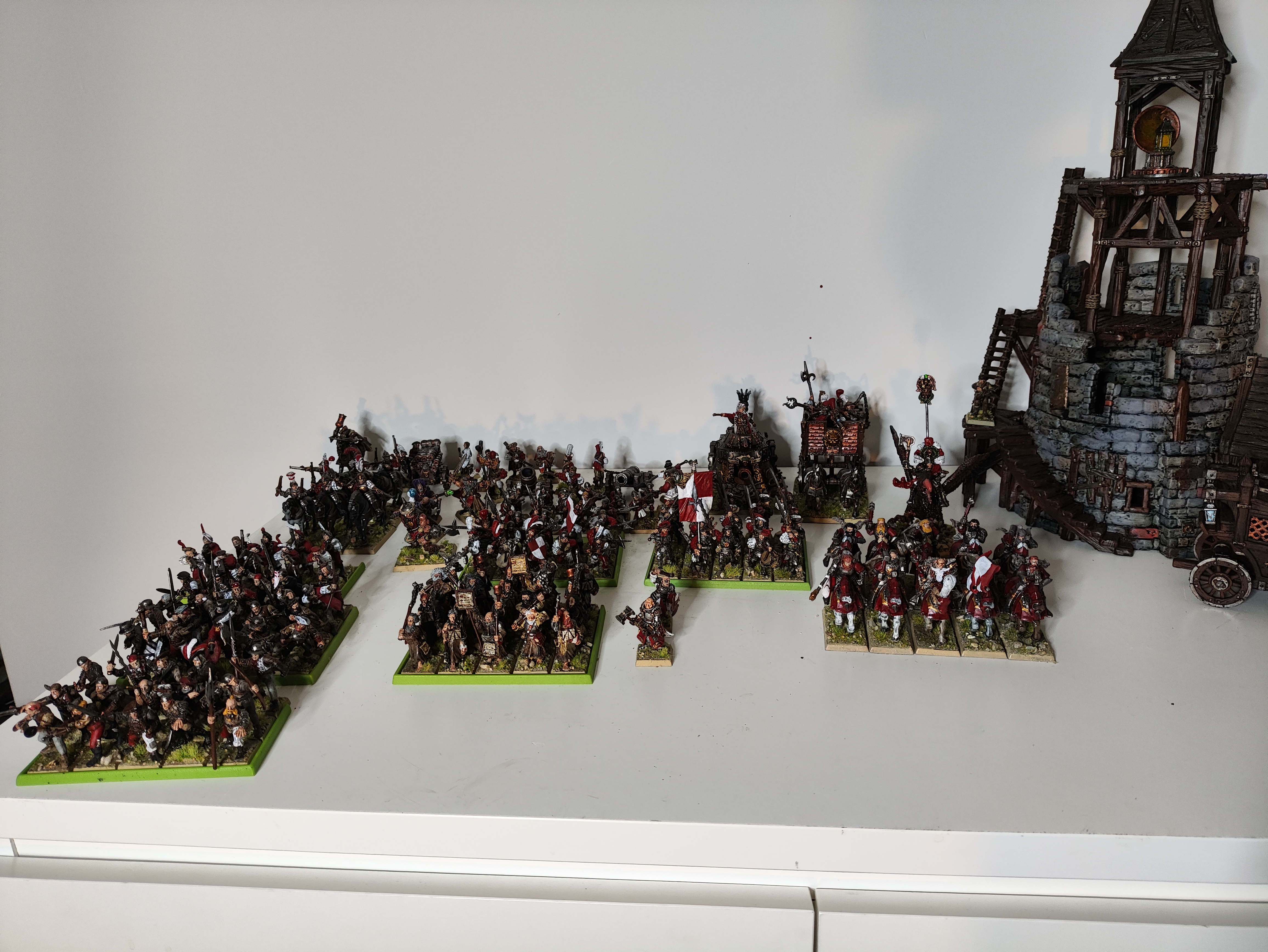 Progress Update on My Warhammer Empire Army from the Old World