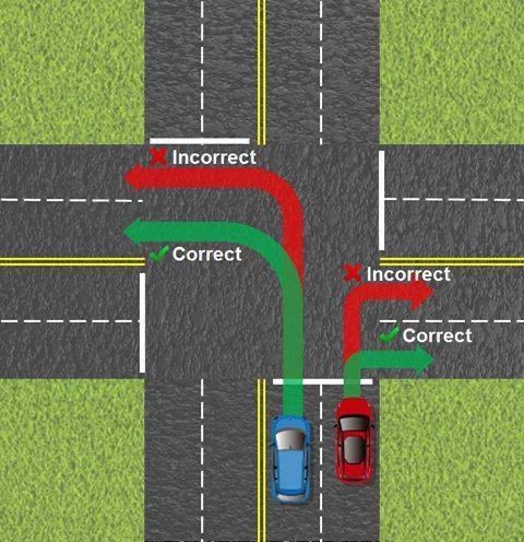 A Friendly Reminder: How to Avoid Being Pit Like I'm Fleeing the Cops