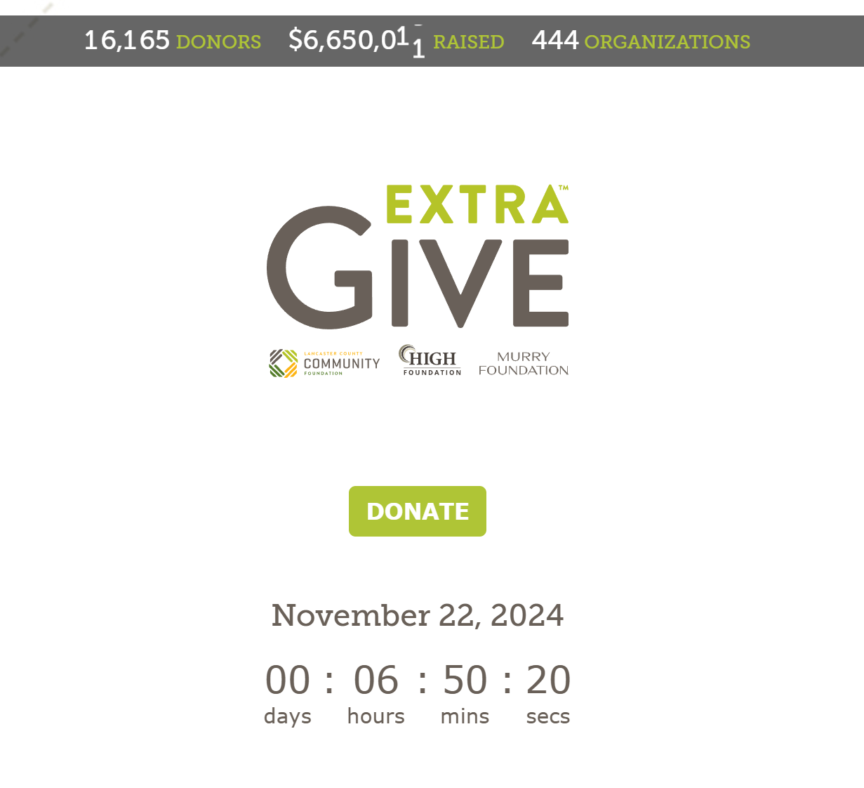 A Local Tradition: The Extra Give Before Thanksgiving in SE PA