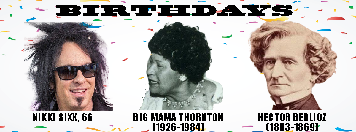 Celebrating December 11 Birthdays: A Special Day for Many