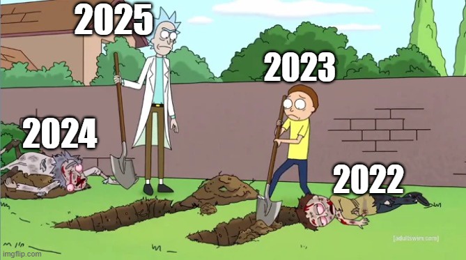 2025 Is Already Shaking Its Head at Us