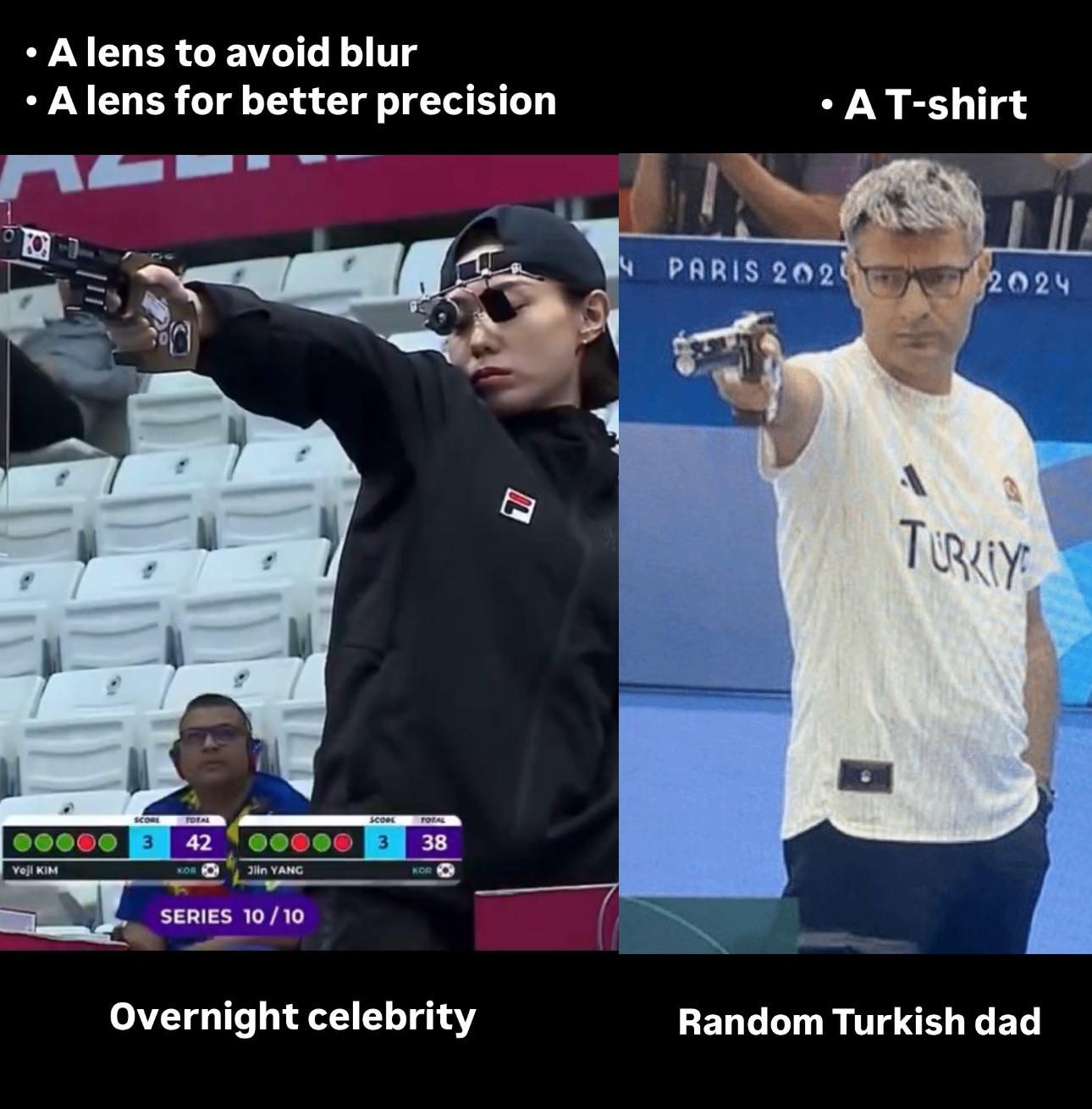 Is He Really Seeing Everything with Both Eyes Open?