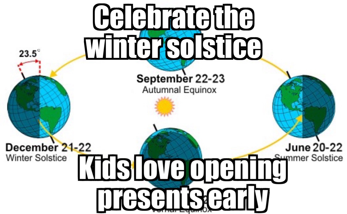 Sending Warm Wishes for a Joyous Solstice Celebration