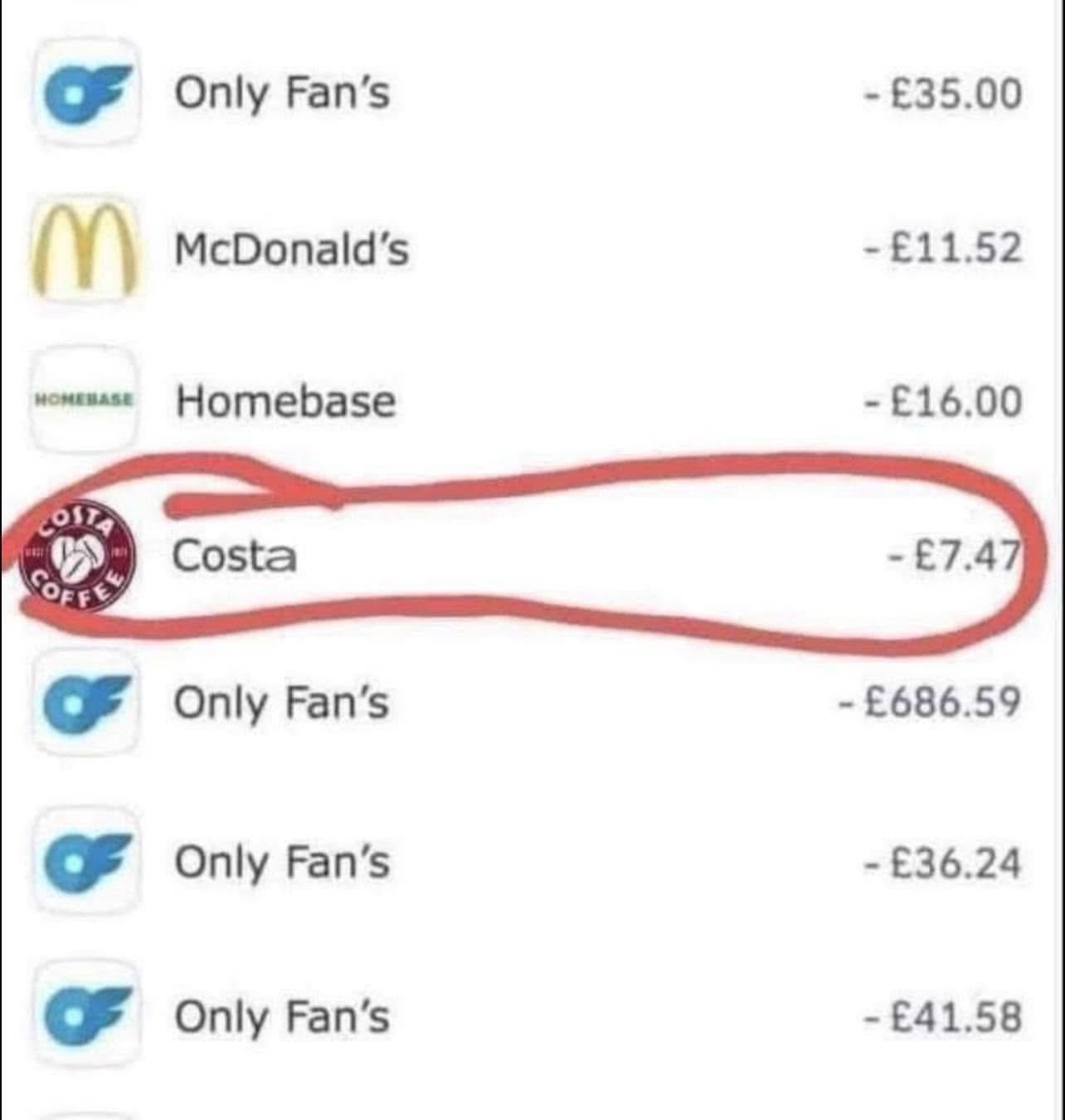 Can you believe how pricey coffee has become these days?