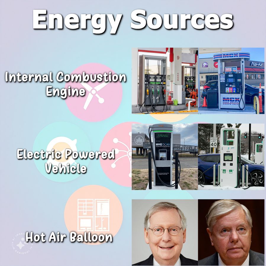 Exploring the Future of Vehicle Energy Sources