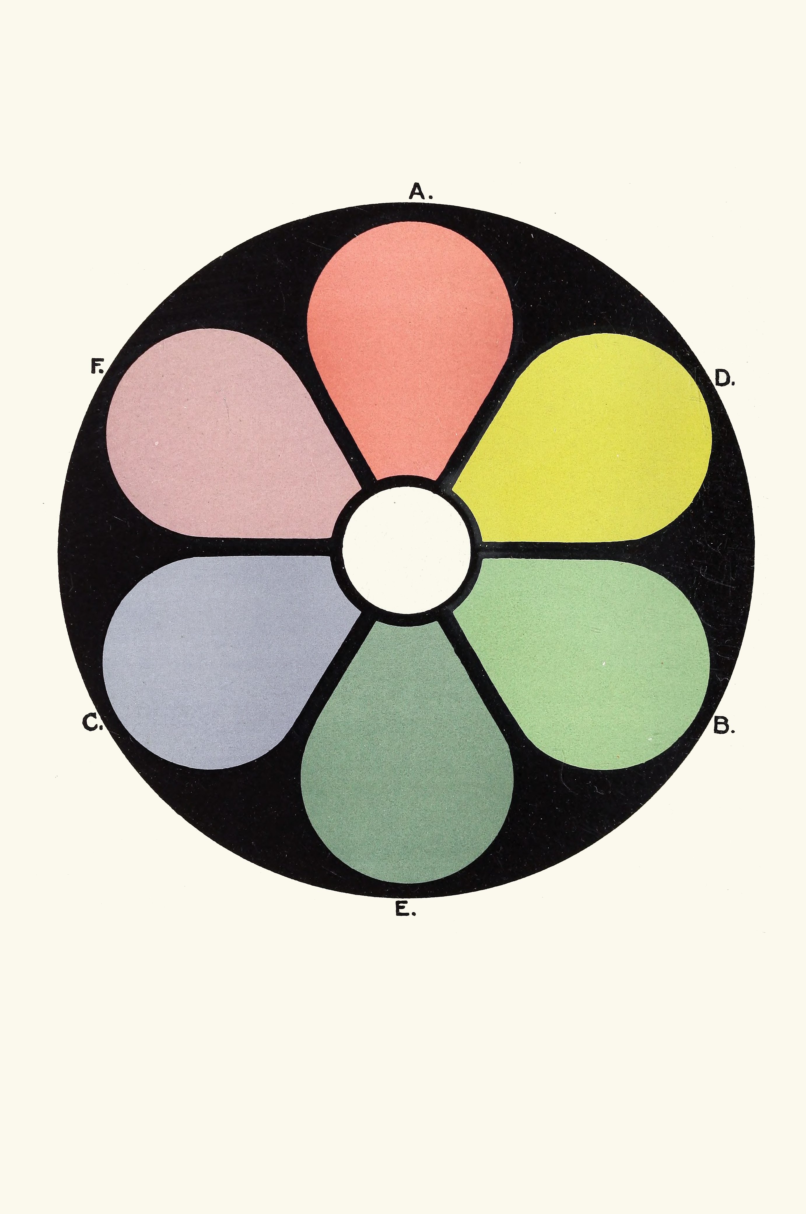 Understanding Color Theory Like a Pro