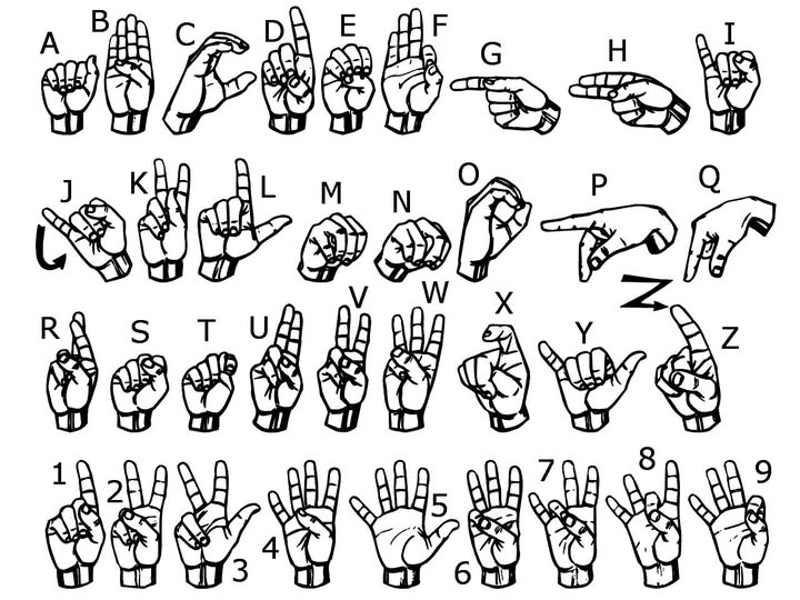 The Art of Finger Spelling