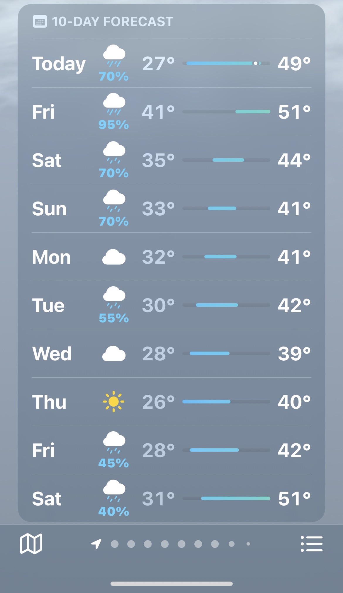 27 Degrees and Rain: Is Snow Just Around the Corner?