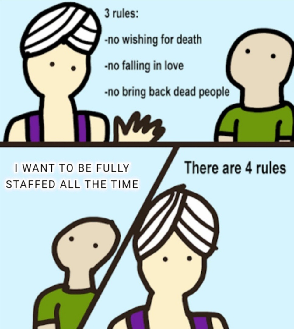 Every Restaurant Experience in a Nutshell