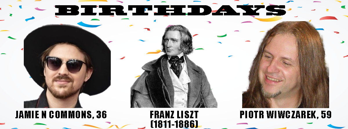 Celebrating October 22 Birthdays: A Special Day for Many