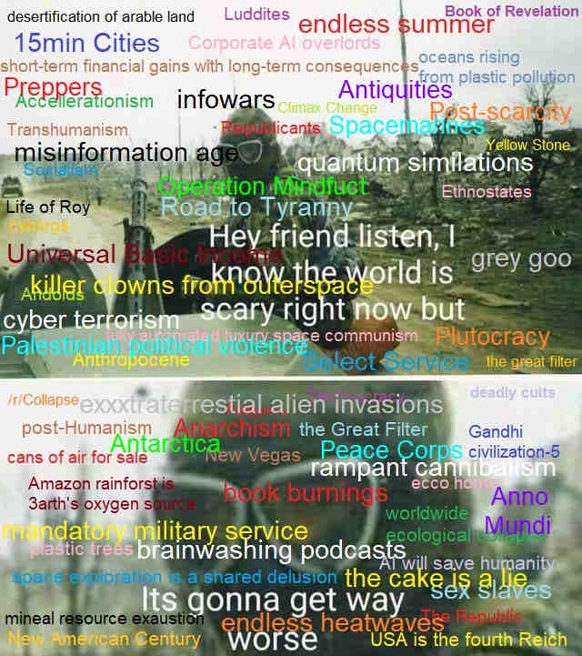 A World Full of Memes