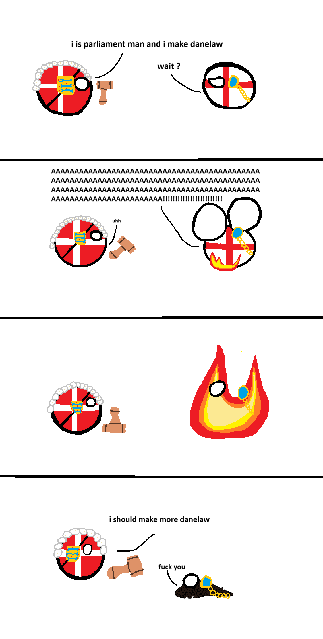 Danelaws: The Strictest of Regulations