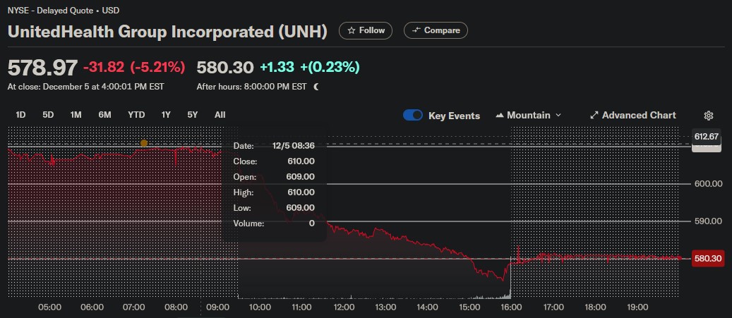 I'm Truly Sorry for Your $30 Loss: A Heartfelt Apology