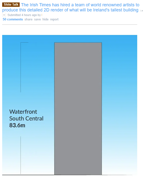 The Irish Times Unveils Stunning 2D Render of Ireland's Future Tallest Building