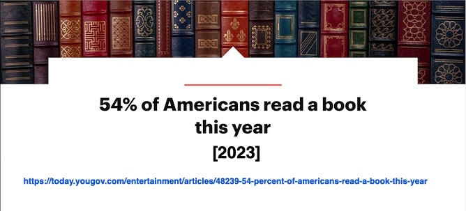 In 2023, 54% of Americans Managed to Read at Least One Book!