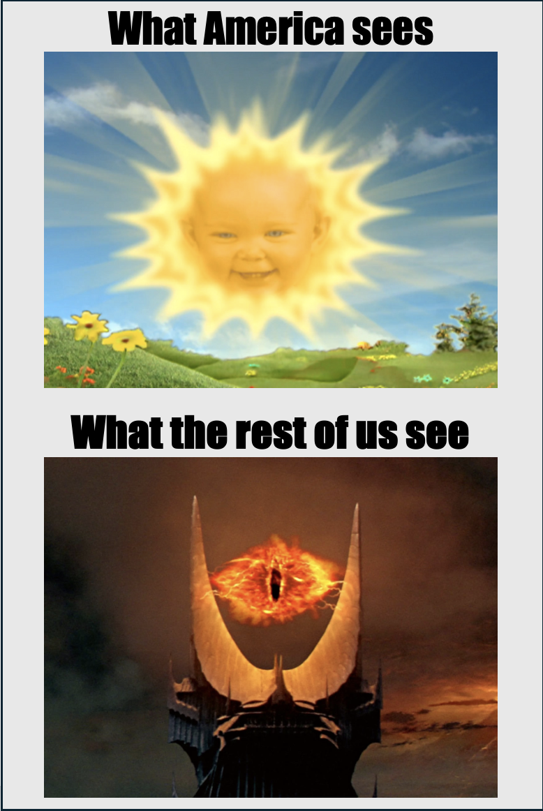 Seeing Things from a Different Perspective