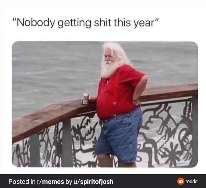 Are You on Santa's Naughty or Nice List This Year?