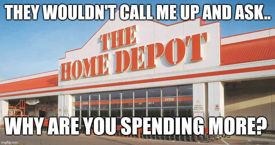 When Your Boss Questions Your Work Spending Habits