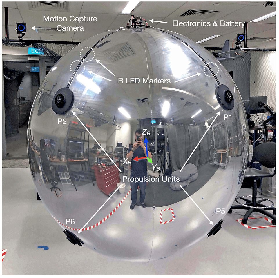 Unveiling the Chinese Orb Drone