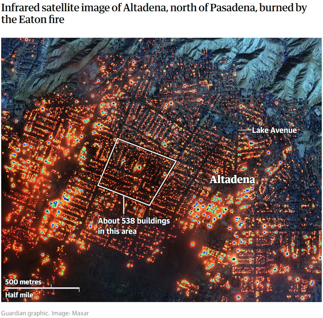 Exploring the Hidden Gems of Altadena, California