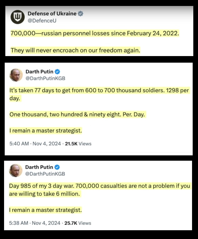 The Harsh Reality: 700,000 Russian Casualties (Dead and Seriously Wounded)