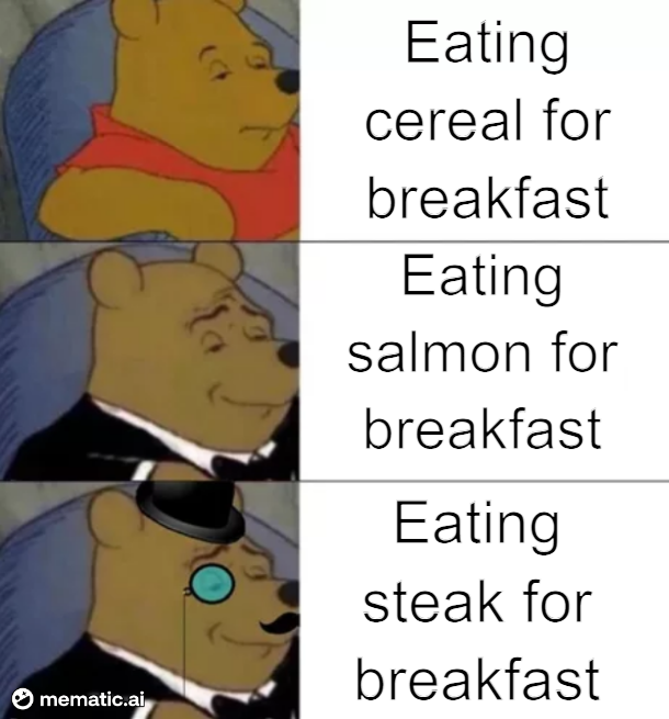 What’s the priciest meal you’ve ever had?