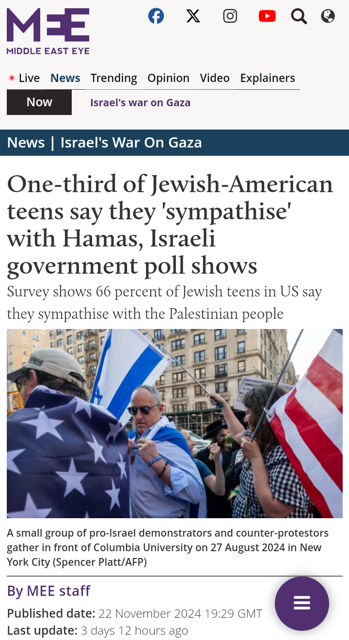 These Statistics Might Send Shivers Down Israeli Spines