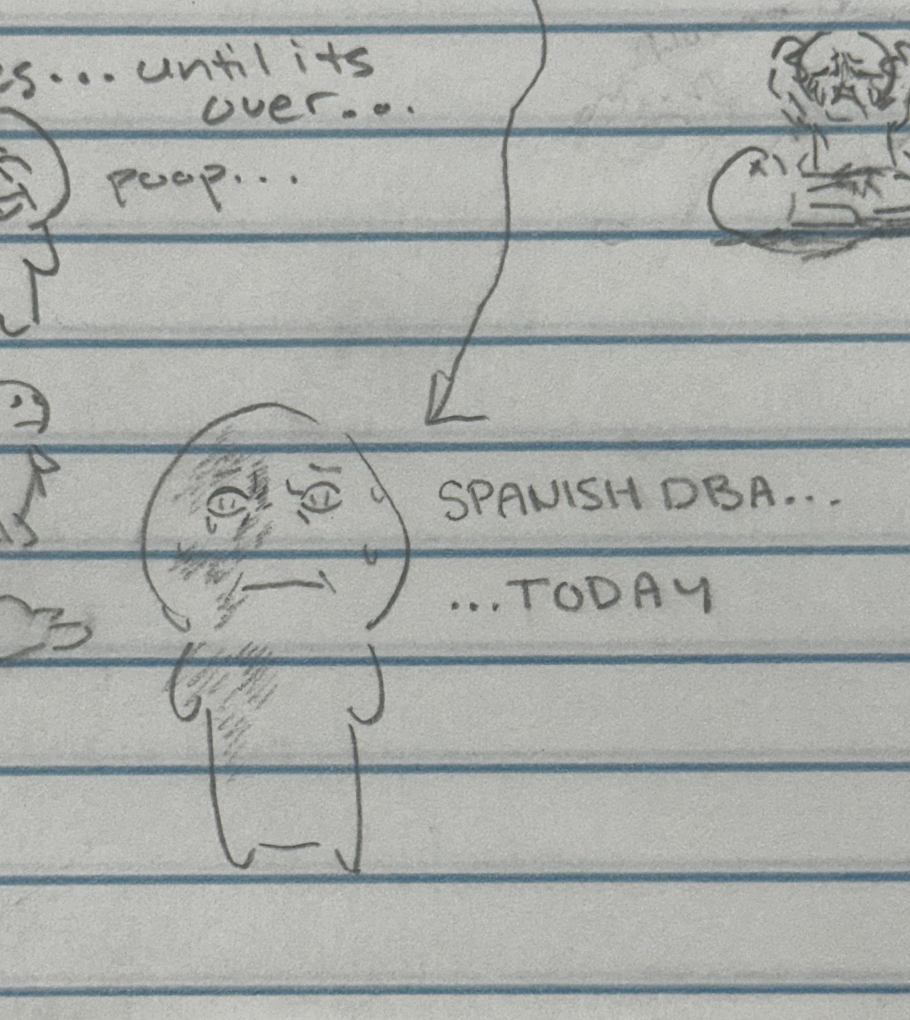 Today's Spanish DBA: What's Happening Now