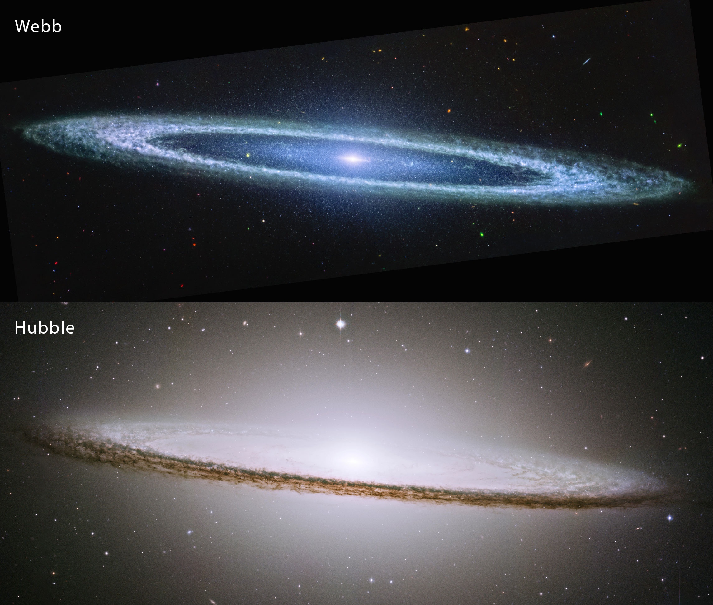 Exploring the Stunning Sombrero Galaxy Through Webb and Hubble