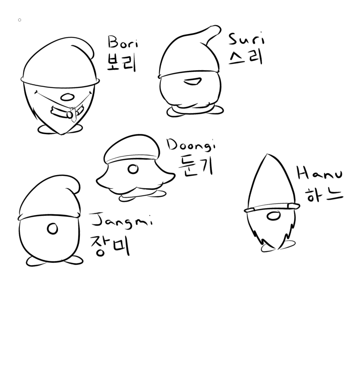 Brainstorming a Webtoon Idea: The Creative Process Unfolds