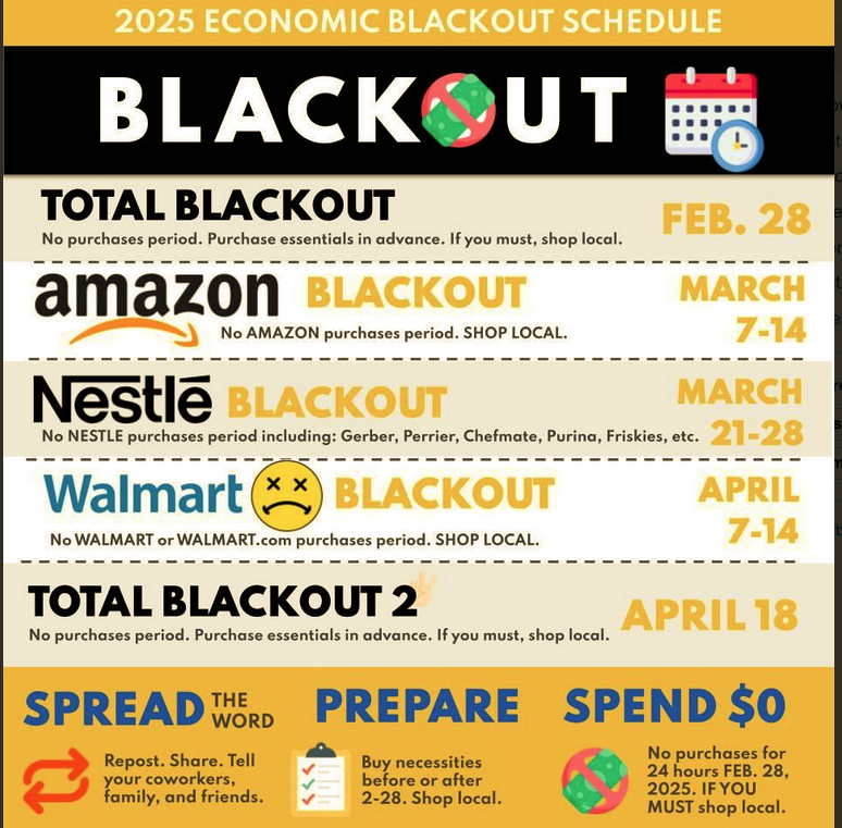 Avoid Spending on February 28th!