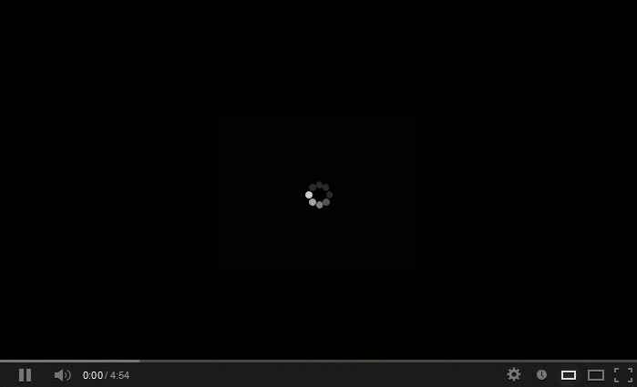 Discovering the Secret to Uploading YouTube Videos to Imgur!