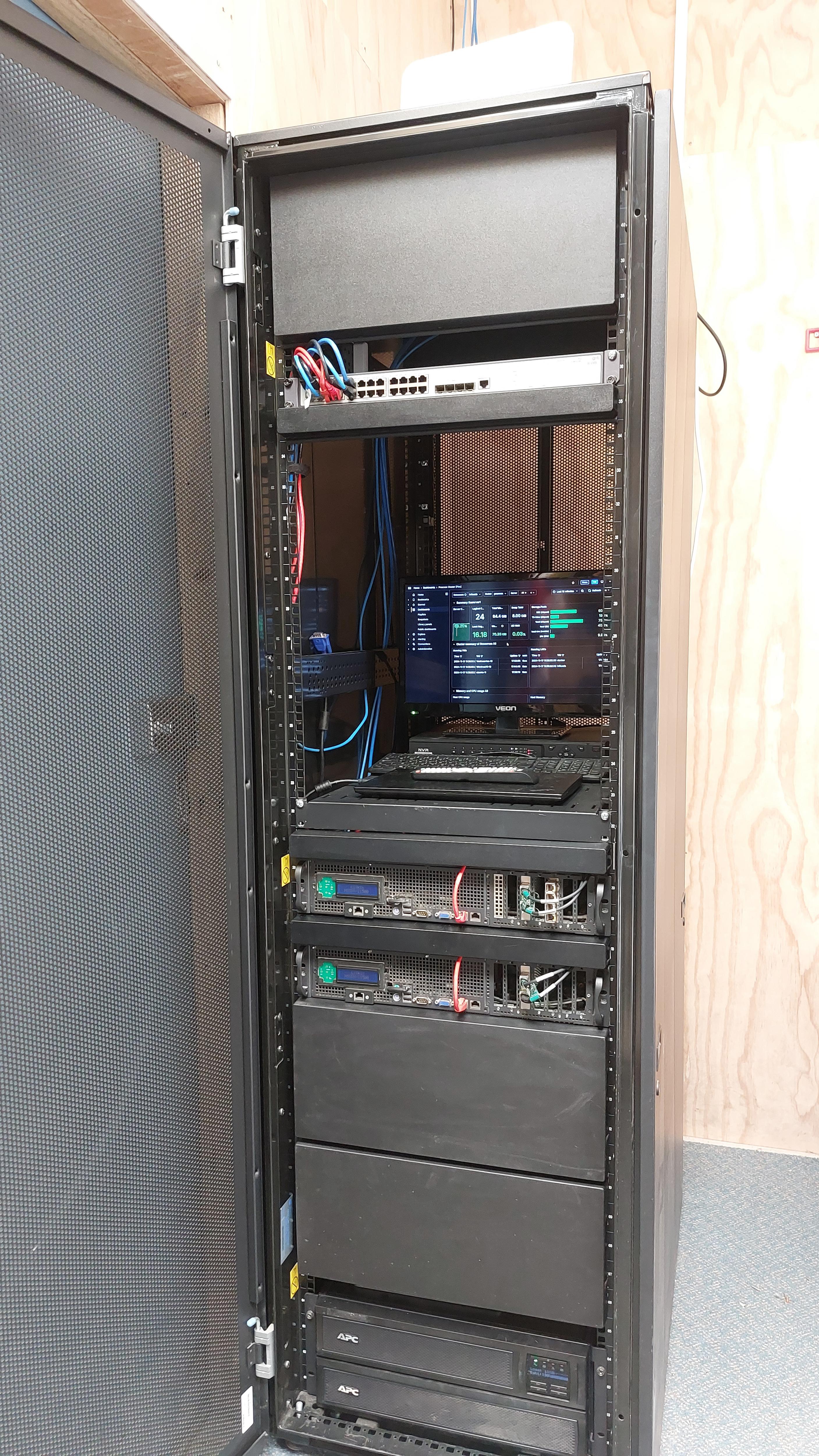 The World of Servers and Networking Gear