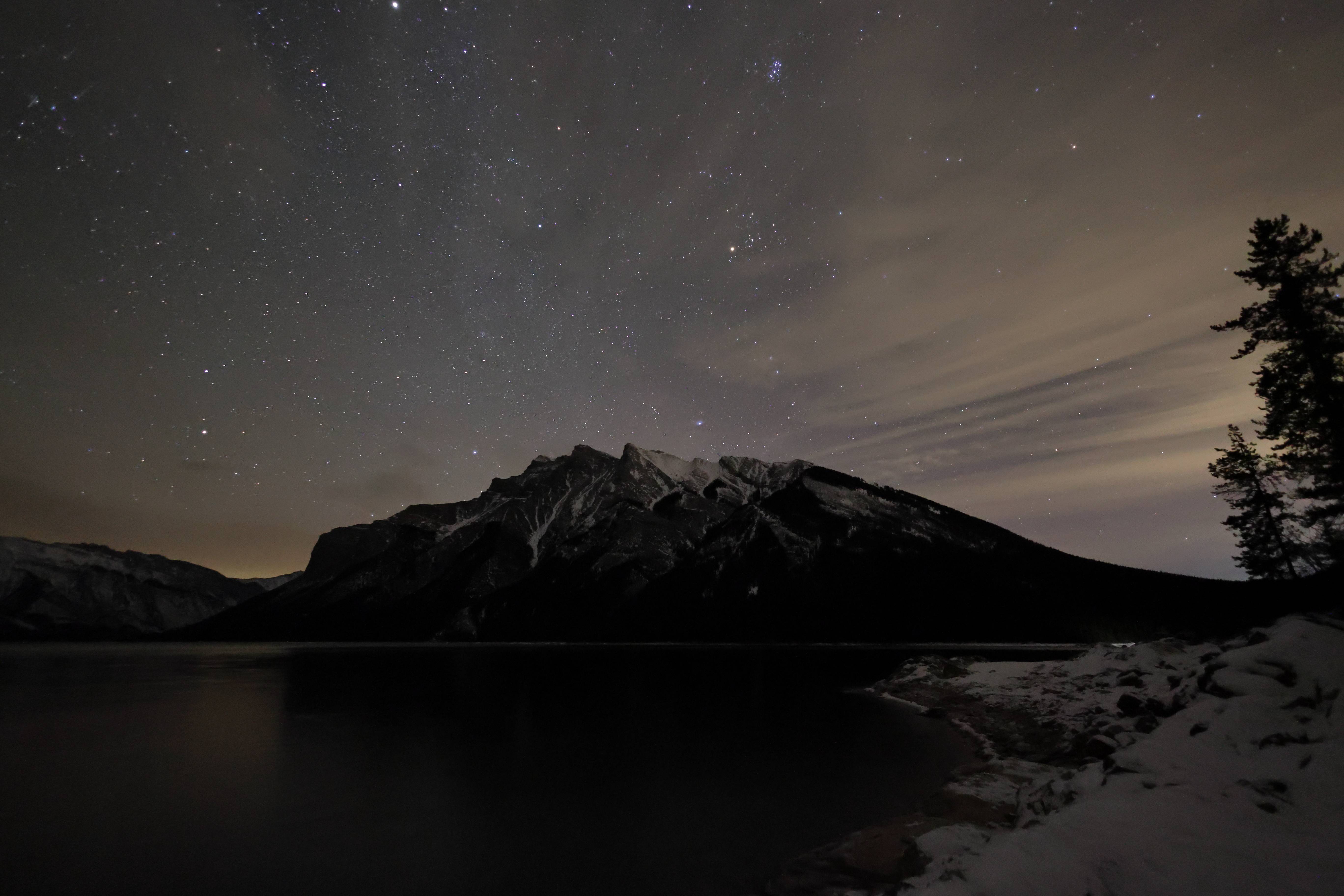 Exploring the Beauty of Lake Minnewanka