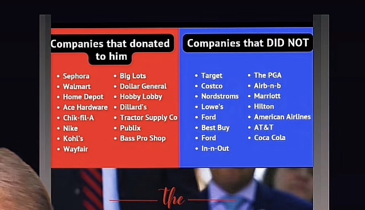 Small Businesses Owned by Troublemakers Are Failing: A Message for Big Corporations