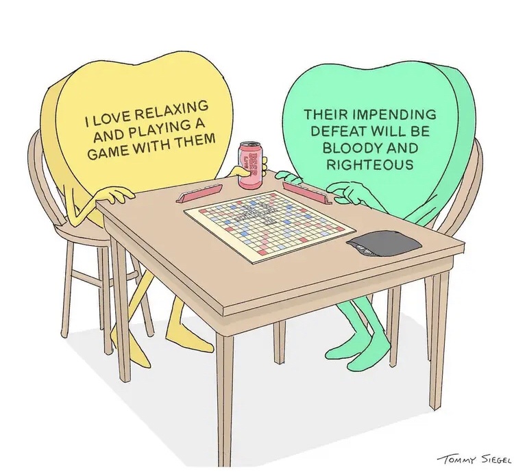 Which One of These Are You?