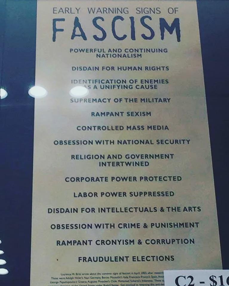 A Glimpse Inside the US Museum of Holocaust