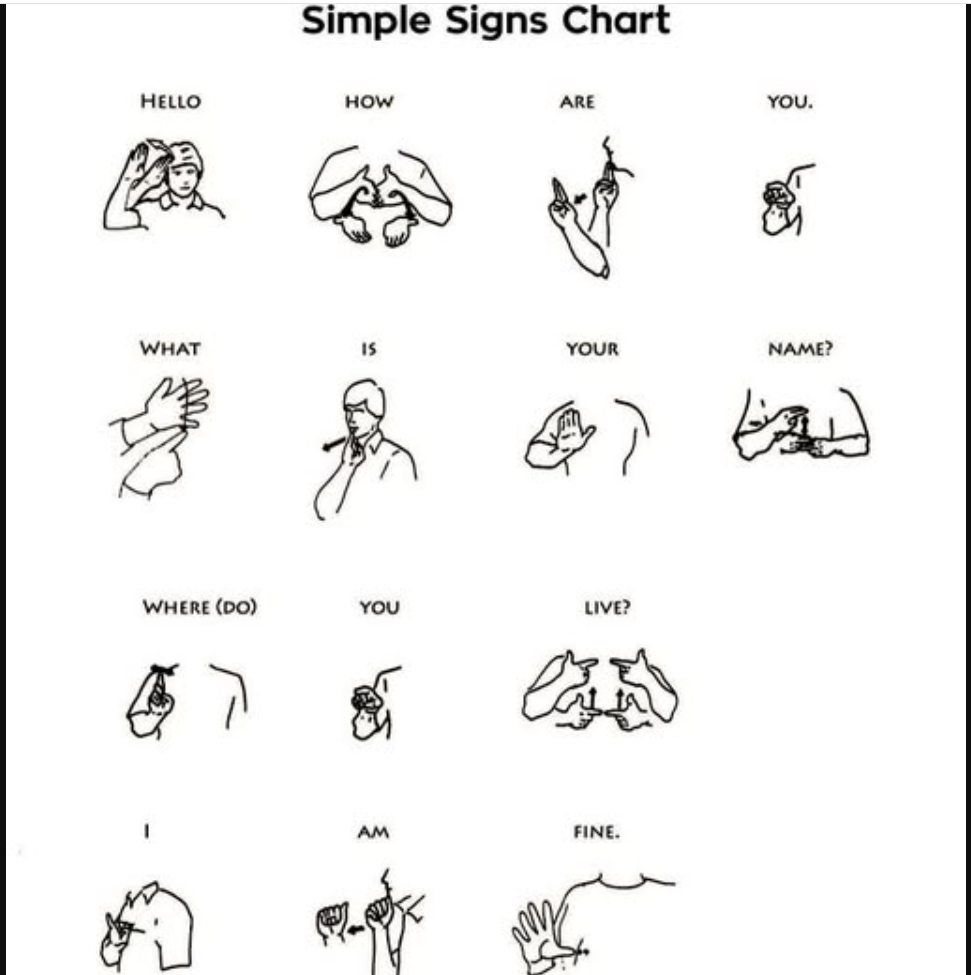 The Classic ASL: A Language of Connection