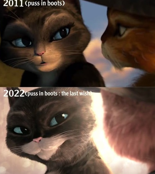 Puss in Boots: A comparison of 2011 vs 2022