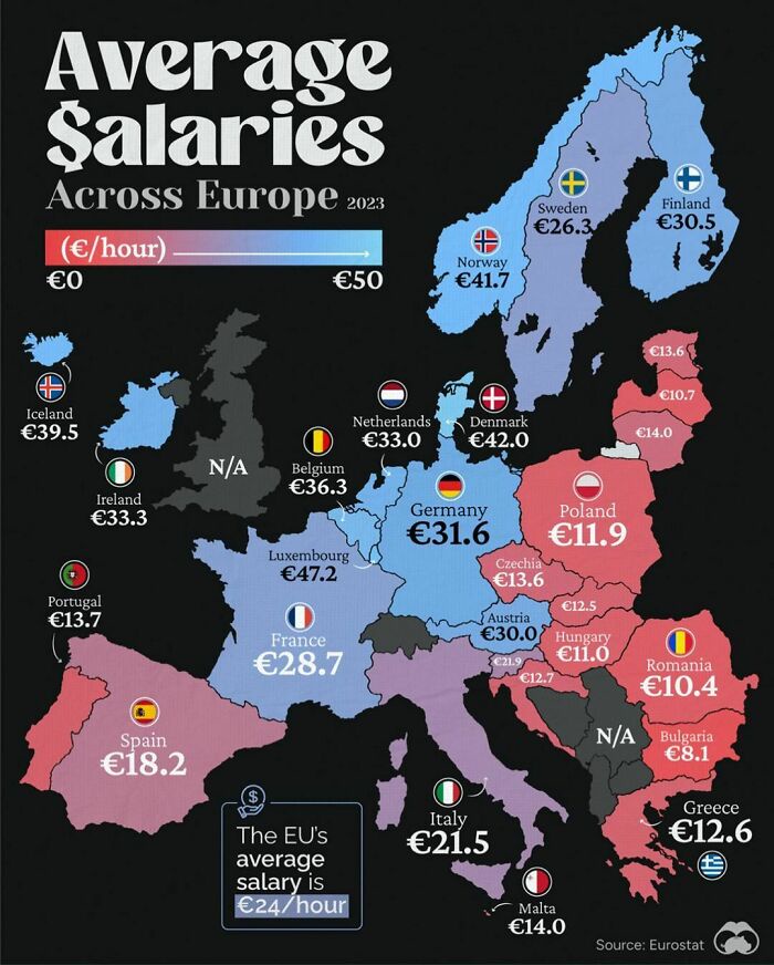 Exploring Maps: The Civilization Tax Dilemma