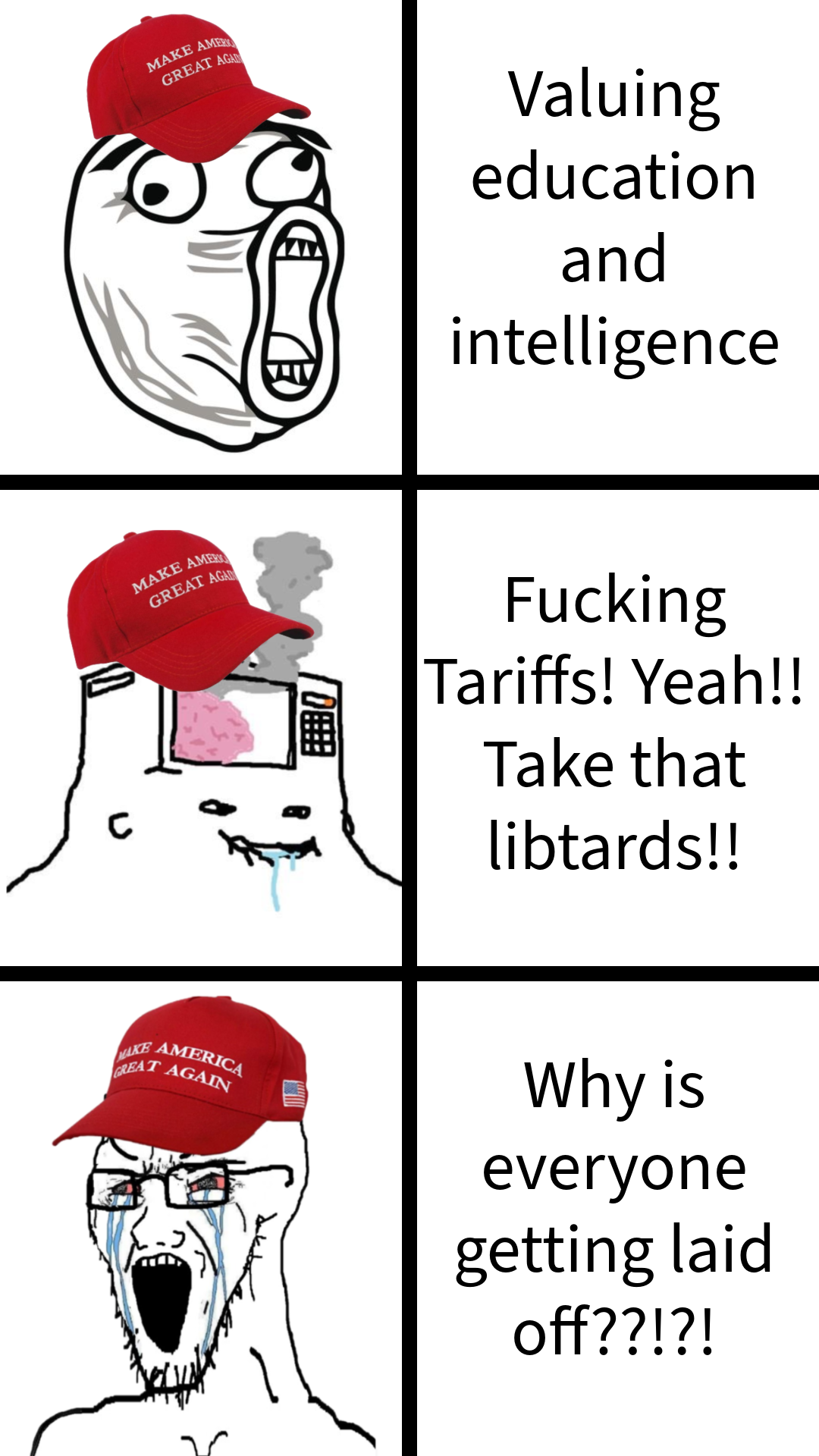 MAGA: The Consequences of Actions