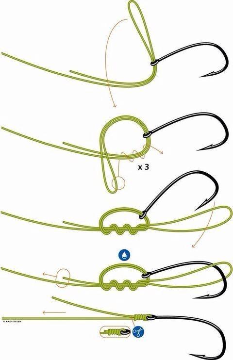 A Treasure Trove of Useful Finds: My Latest Dump