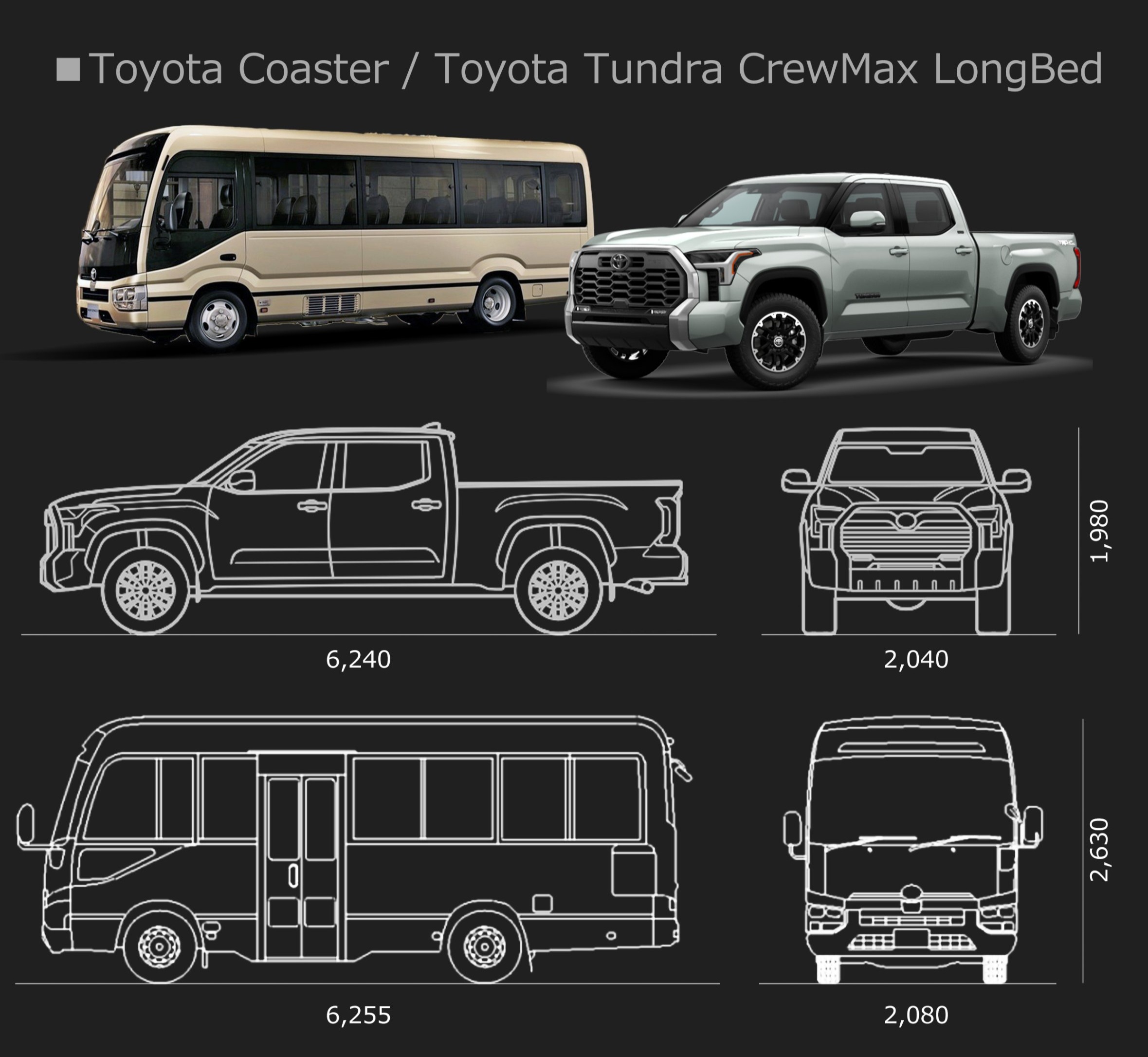 Comparing the Mighty American Pickup Truck to a Spacious Minibus