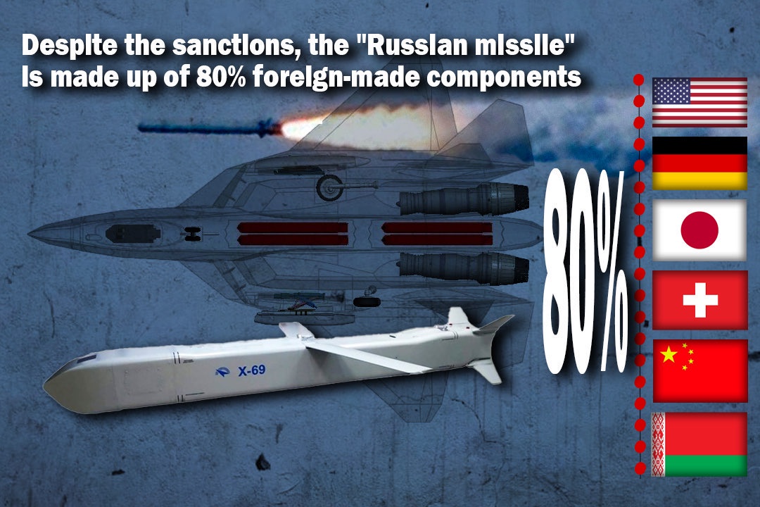 The 'Russian' Kh-69 missile: A surprising mix of foreign components from the USA, Germany, Japan, Switzerland, and China