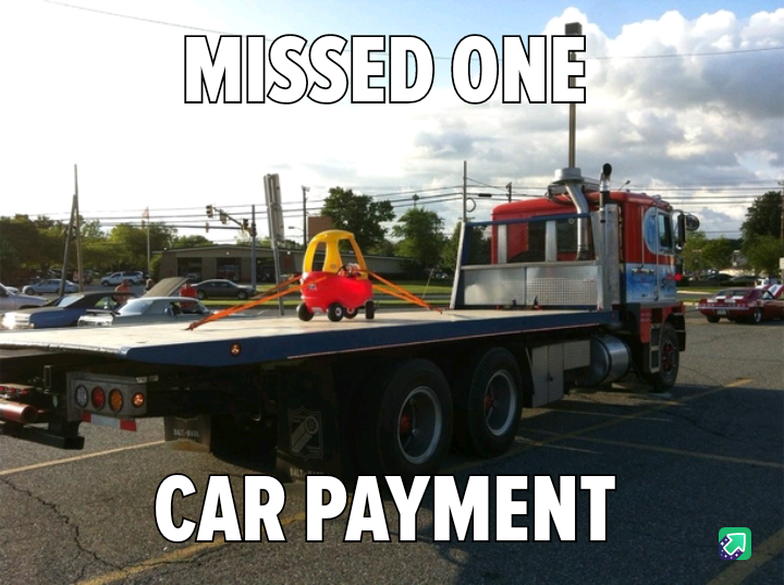 The Consequences of Missing Just One Car Payment