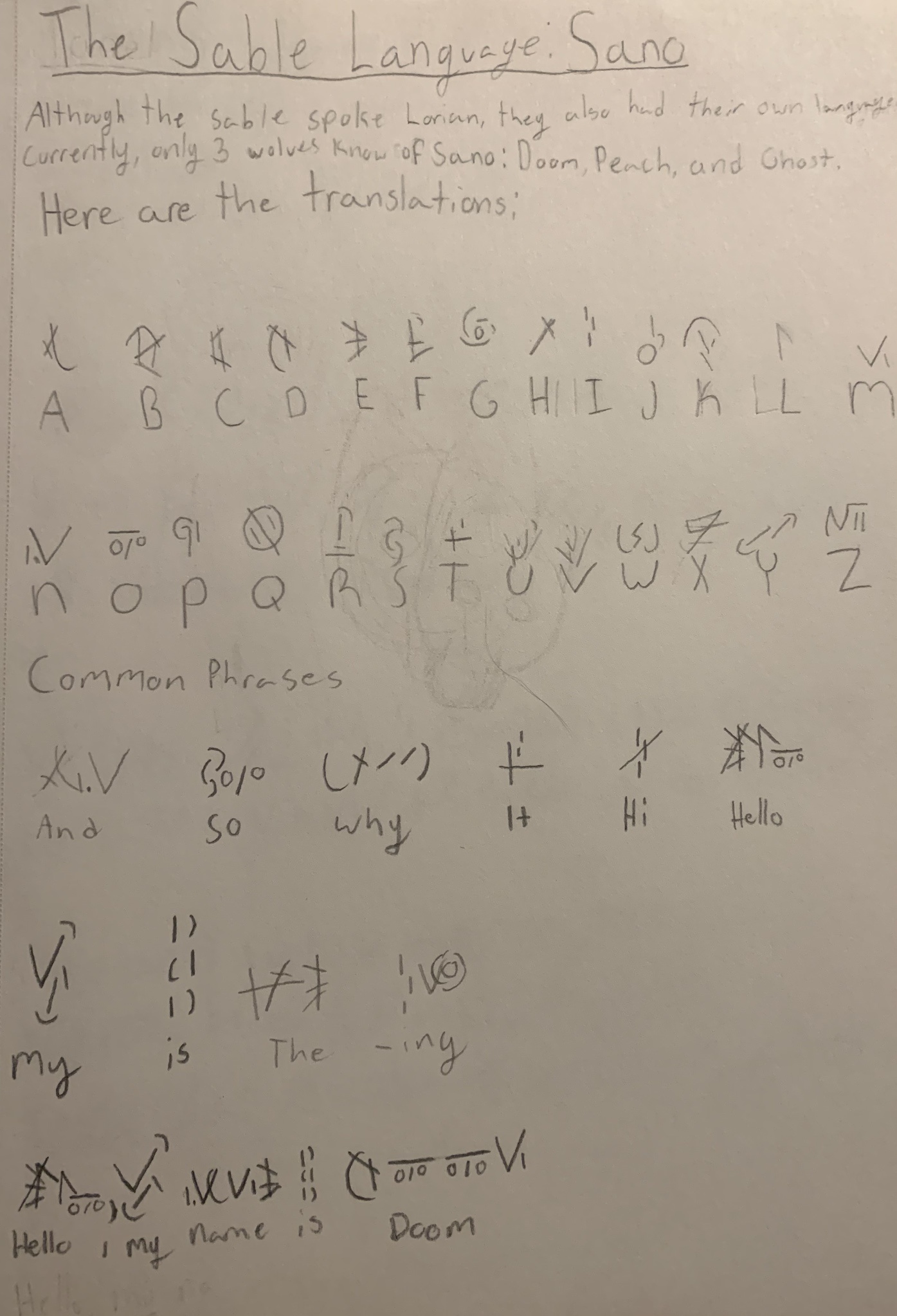 The Language of Sano: A Unique Expression